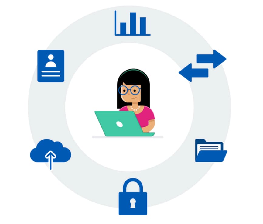 Learner Mobility data sharing illustration
