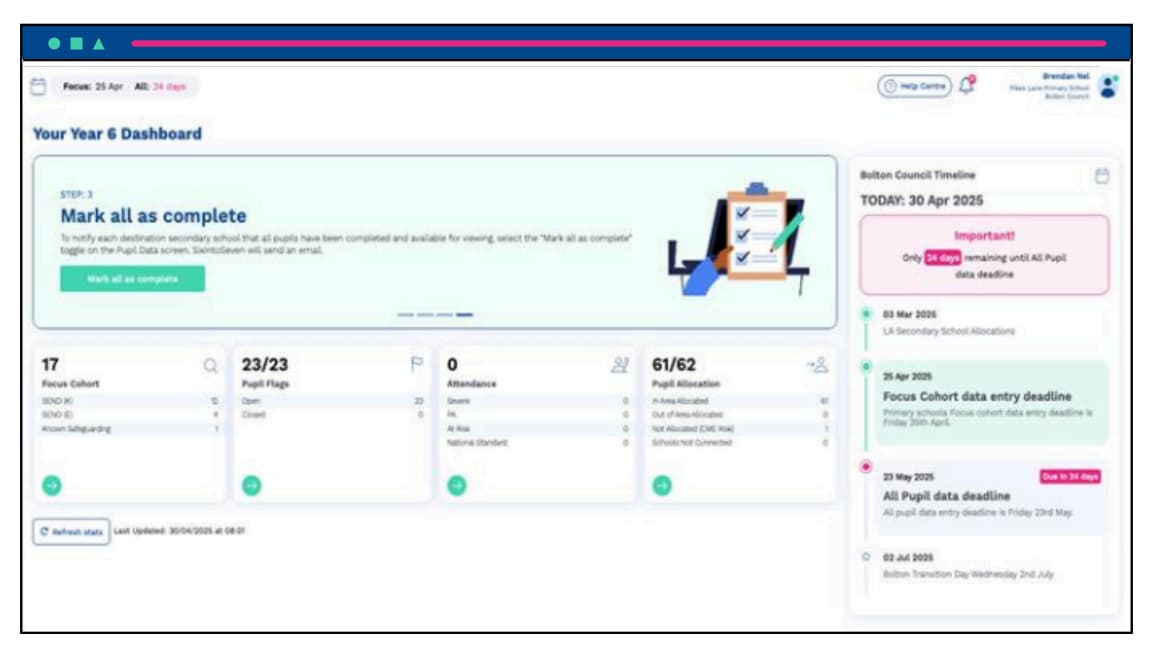 SixIntoSeven Year 6 Dashboard